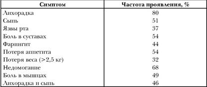Иллюстрация к книге — Имя ему СПИД. Четвертый всадник Апокалипсиса [i_042.jpg]