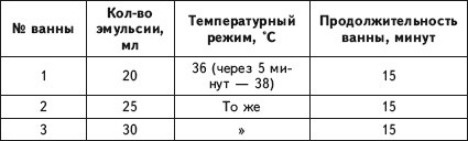 Иллюстрация к книге — Исцеление и профилактика сосудистых заболеваний. Учение Травинки [i_014.jpg]
