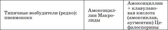 Иллюстрация к книге — Справочник педиатра [i_009.jpg]