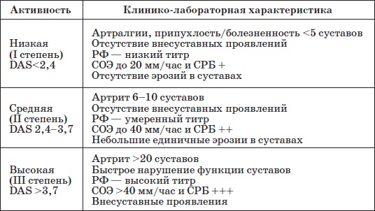 Иллюстрация к книге — Справочник педиатра [i_016.jpg]