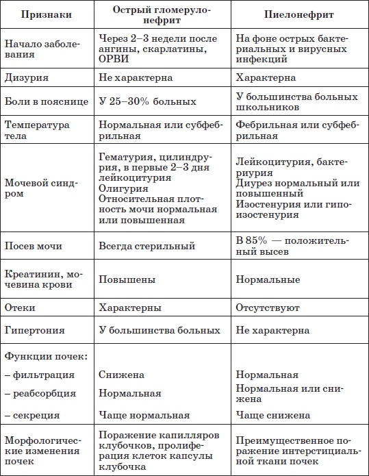 Иллюстрация к книге — Справочник педиатра [i_023.jpg]