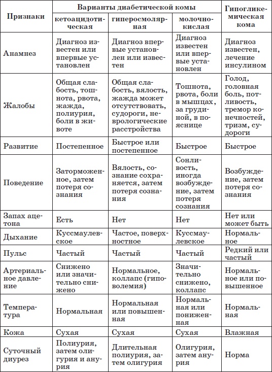 Иллюстрация к книге — Справочник педиатра [i_033.jpg]