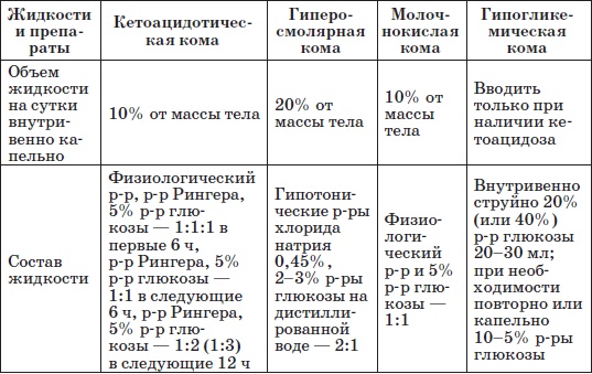 Иллюстрация к книге — Справочник педиатра [i_035.jpg]
