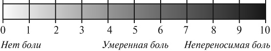 Иллюстрация к книге — Новейший справочник медицинской сестры [i_003.jpg]