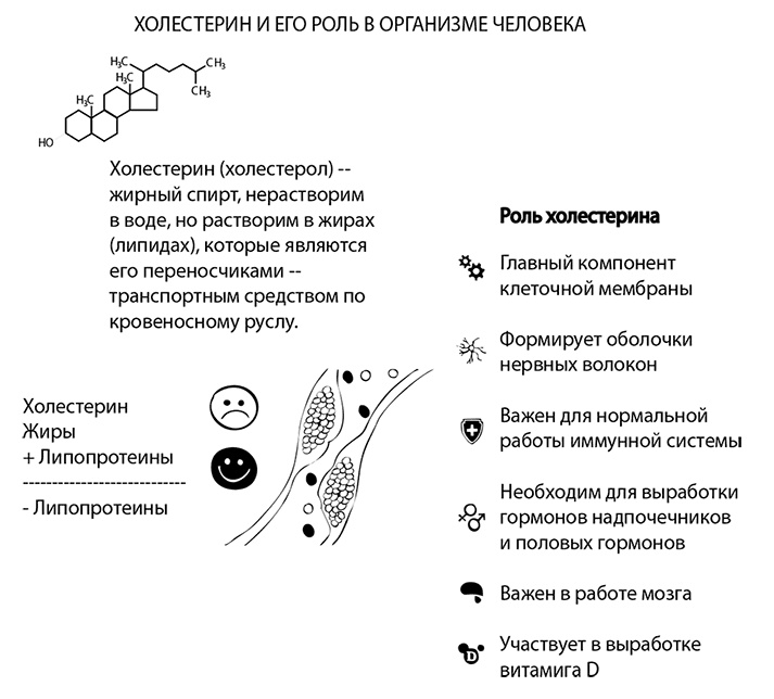 Иллюстрация к книге — Инсульт. До и после [i_010.jpg]