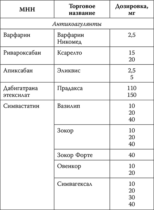 Иллюстрация к книге — Инсульт. До и после [i_046.jpg]