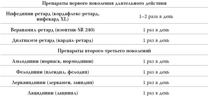 Иллюстрация к книге — Полный курс медицинской грамотности [i_024.jpg]