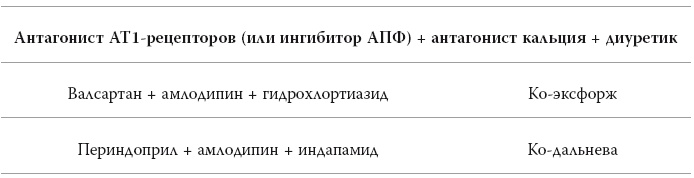 Иллюстрация к книге — Полный курс медицинской грамотности [i_028.jpg]