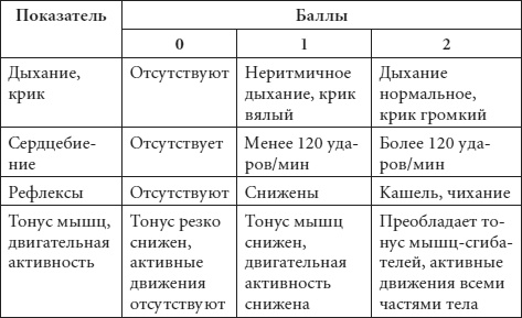Иллюстрация к книге — Диагноз без врача. Справочник симптомов детских болезней [autogen_ebook_id1.jpg]