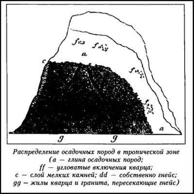 Иллюстрация к книге — Гибель богов в эпоху Огня и Камня [i_008.jpg]