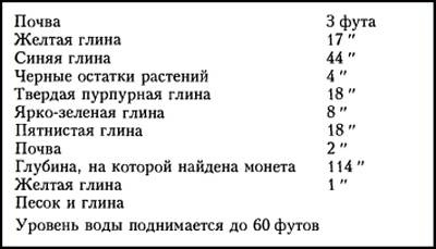 Иллюстрация к книге — Гибель богов в эпоху Огня и Камня [i_031.jpg]
