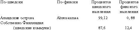 Иллюстрация к книге — Расы Европы [_64.jpg]