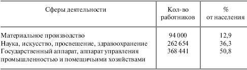 Иллюстрация к книге — Социальный контроль масс [i_002.jpg]