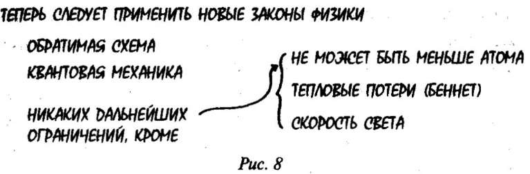 Иллюстрация к книге — Радость познания [i_008.jpg]
