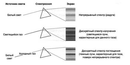 Иллюстрация к книге — Гейзенберг. Принцип неопределенности [pic_1.jpg]