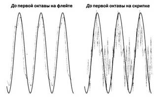 Иллюстрация к книге — Гейзенберг. Принцип неопределенности [pic_23.jpg]