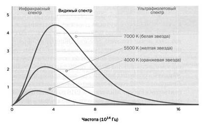 Иллюстрация к книге — Гейзенберг. Принцип неопределенности [pic_5.jpg]