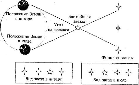 Иллюстрация к книге — Пять нерешенных проблем науки [i_065.jpg]