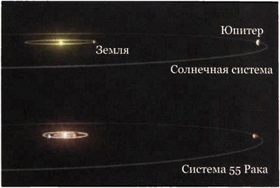 Иллюстрация к книге — Эволюция Вселенной и происхождение жизни [img3928.jpg]