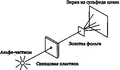 Иллюстрация к книге — Эволюция Вселенной и происхождение жизни [img4349.jpg]