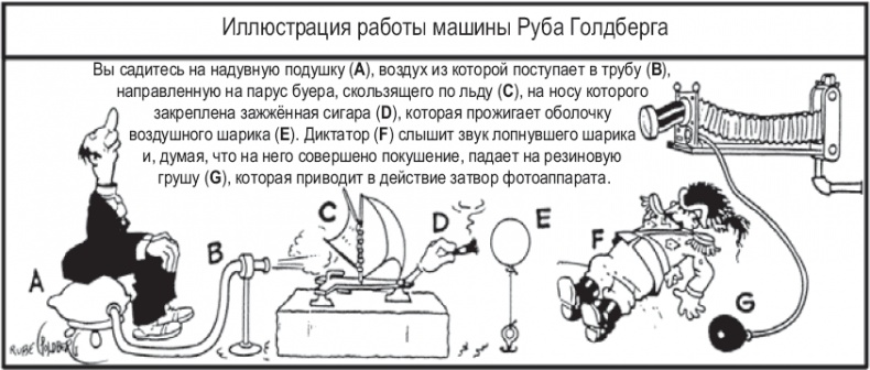 Иллюстрация к книге — Космический ландшафт. Теория струн и иллюзия разумного замысла Вселенной [_30.jpg]