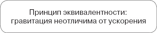 Иллюстрация к книге — Космический ландшафт. Теория струн и иллюзия разумного замысла Вселенной [_85.jpg]