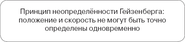 Иллюстрация к книге — Космический ландшафт. Теория струн и иллюзия разумного замысла Вселенной [_86.jpg]