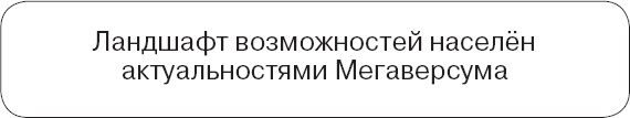 Иллюстрация к книге — Космический ландшафт. Теория струн и иллюзия разумного замысла Вселенной [_89.jpg]