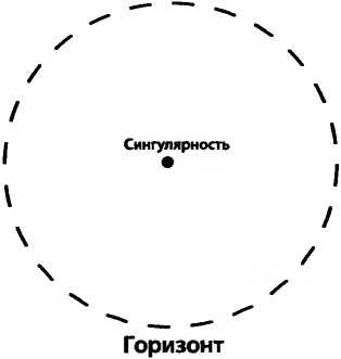 Иллюстрация к книге — Битва при черной дыре. Мое сражение со Стивеном Хокингом за мир, безопасный для квантовой механики [i_006.jpg]