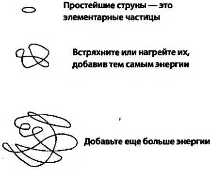 Иллюстрация к книге — Битва при черной дыре. Мое сражение со Стивеном Хокингом за мир, безопасный для квантовой механики [i_150.jpg]