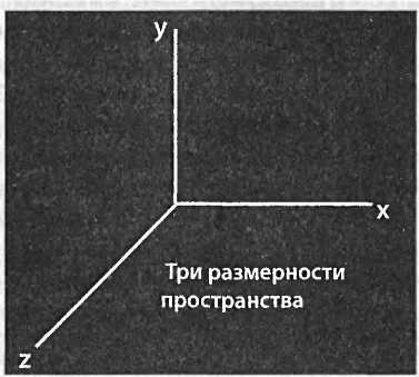 Иллюстрация к книге — Битва при черной дыре. Мое сражение со Стивеном Хокингом за мир, безопасный для квантовой механики [i_151.jpg]