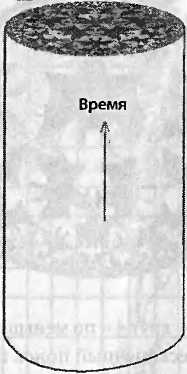 Иллюстрация к книге — Битва при черной дыре. Мое сражение со Стивеном Хокингом за мир, безопасный для квантовой механики [i_206.jpg]