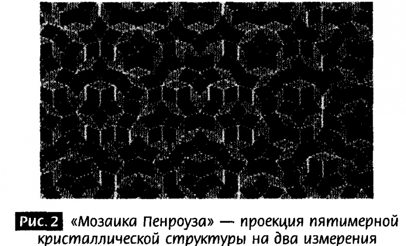 Иллюстрация к книге — Закрученные пассажи. Проникая в тайны скрытых размерностей пространства [image3.jpg]