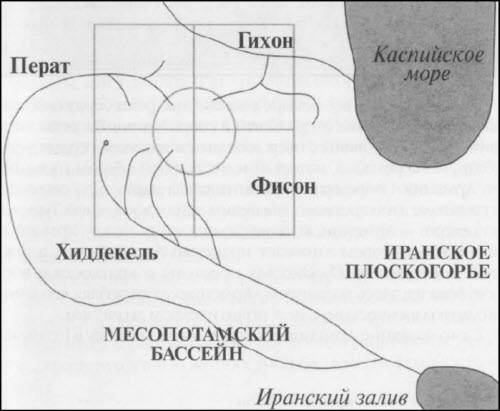 Иллюстрация к книге — Генезис цивилизации. Откуда мы произошли... [i_026.jpg]