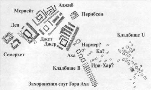 Иллюстрация к книге — Генезис цивилизации. Откуда мы произошли... [i_147.jpg]
