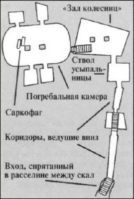 Иллюстрация к книге — Генезис цивилизации. Откуда мы произошли... [i_178.jpg]