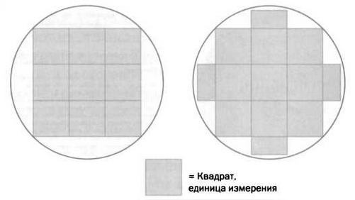 Иллюстрация к книге — Кантор. Бесконечность в математике. [img_47.jpg]