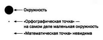 Иллюстрация к книге — Кантор. Бесконечность в математике. [img_5.jpg]