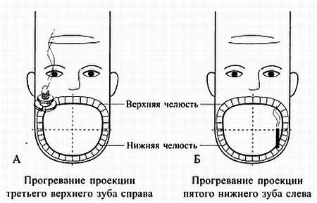 Иллюстрация к книге — Сам себе Су Джок доктор [_109.jpg]