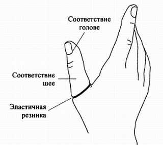 Иллюстрация к книге — Сам себе Су Джок доктор [_113.jpg]