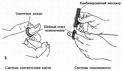 Иллюстрация к книге — Сам себе Су Джок доктор [_95.jpg]
