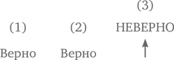 Иллюстрация к книге — Восемь комедийных характеров. Руководство для сценаристов и актеров [i_007.jpg]