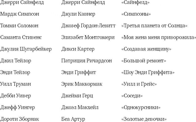 Иллюстрация к книге — Восемь комедийных характеров. Руководство для сценаристов и актеров [i_013.jpg]