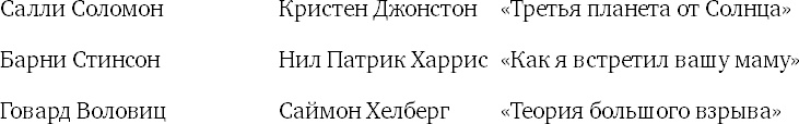 Иллюстрация к книге — Восемь комедийных характеров. Руководство для сценаристов и актеров [i_027.jpg]