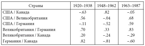 Иллюстрация к книге — Власть научного знания [i_003.jpg]