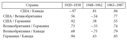 Иллюстрация к книге — Власть научного знания [i_004.jpg]