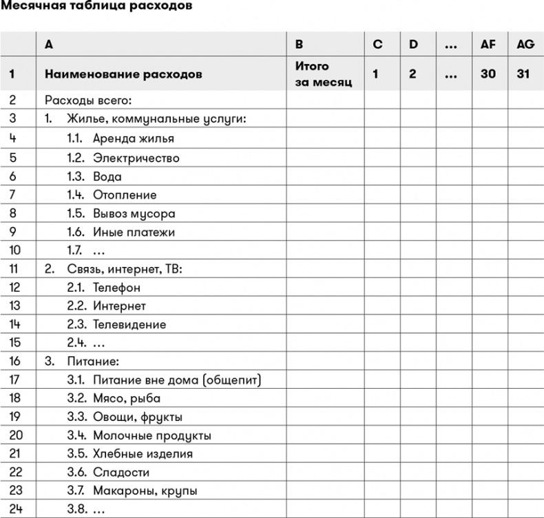 Иллюстрация к книге — Основы финансовой грамотности [i_002.jpg]