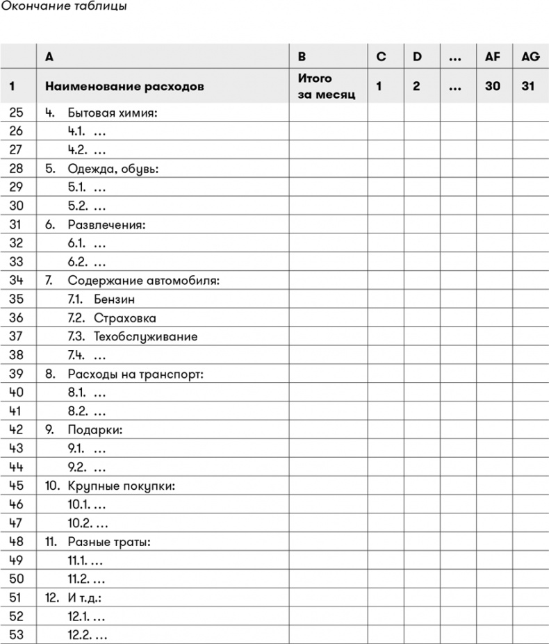 Иллюстрация к книге — Основы финансовой грамотности [i_003.jpg]