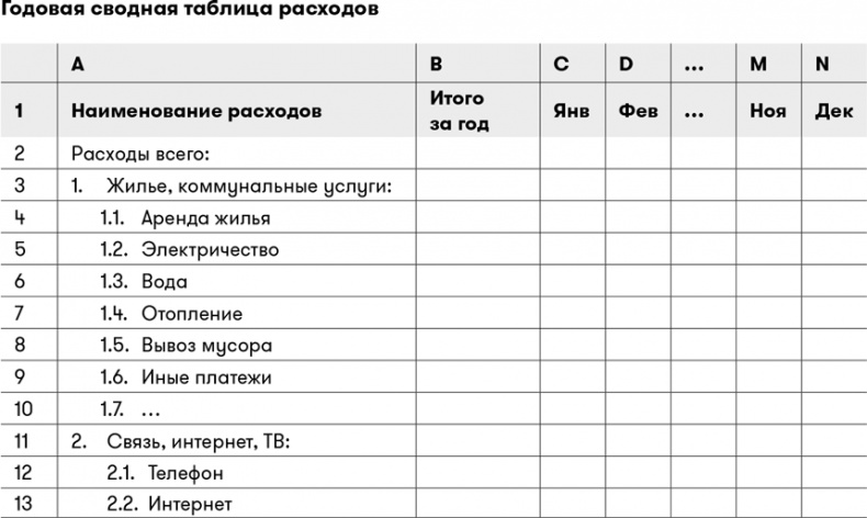 Иллюстрация к книге — Основы финансовой грамотности [i_004.jpg]