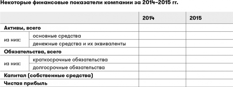 Иллюстрация к книге — Основы финансовой грамотности [i_018.jpg]